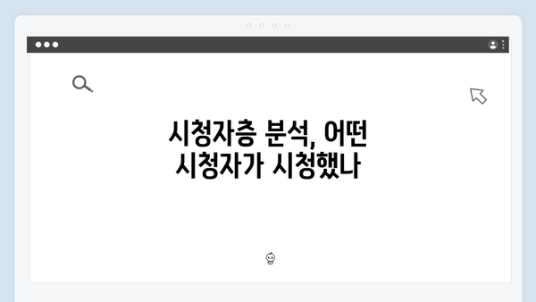 사랑은 외나무다리에서 1화 시청률 분석 - 동시간대 1위 달성