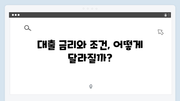 청년주거지원 대책ㅣ청년전세자금대출 한도/금리 완벽정리 (2024년 기준)