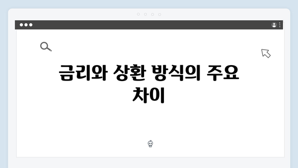 [2024 총정리] 청년전세자금대출 HUG vs HF 완벽비교 가이드
