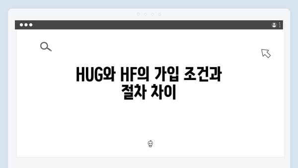 전세보증금반환보험 완벽가이드: HUG·HF 차이점 분석