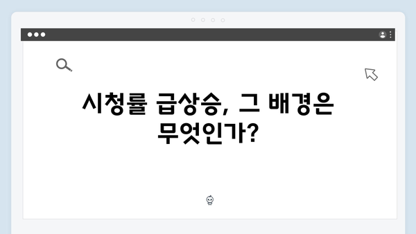 지옥에서 온 판사 1회 하이라이트 - 시청률 급상승 시킨 충격적 반전