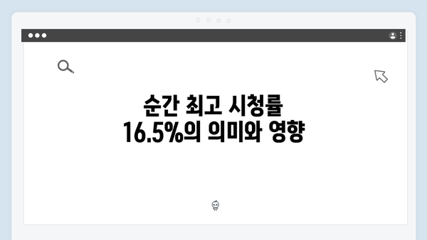 지옥에서 온 판사 12회 하이라이트 - 순간 최고 시청률 16.5% 기록한 전국구 엔딩