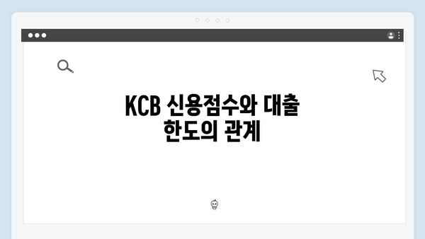 청년전세자금대출 신용점수별 한도! KCB/NICE 기준정리