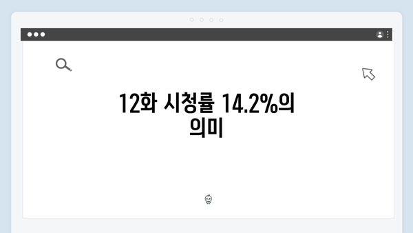 지옥에서 온 판사 12화 하이라이트 - 최고 시청률 14.2% 기록! 강빛나X한다온 운명적 결말