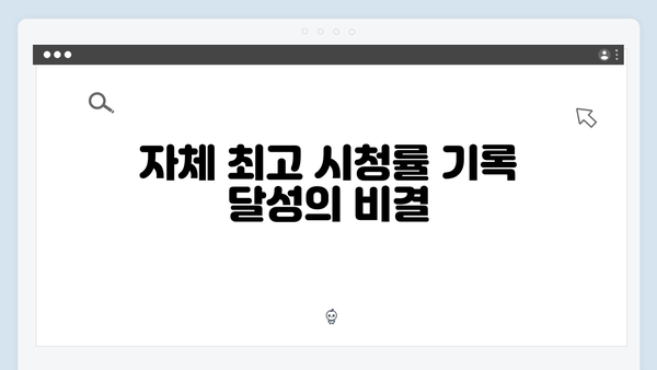 이토록 친밀한 배신자 3화 총정리: 예측불허 전개로 자체 최고 시청률 기록3