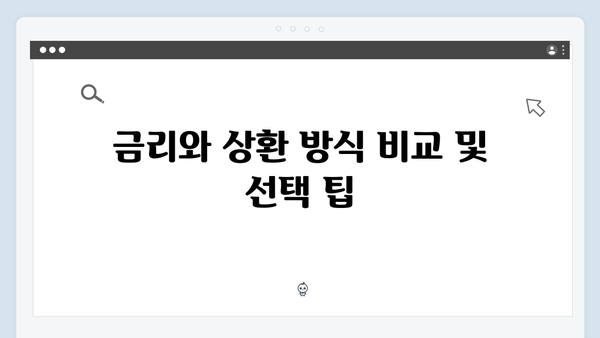 한국주택금융공사(HF) 청년전세대출 현명하게 받는 방법