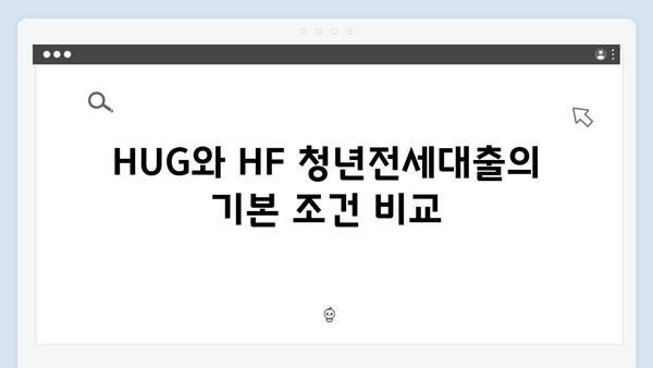 [상세분석] HUG vs HF 청년전세대출, 내게 맞는 상품은?