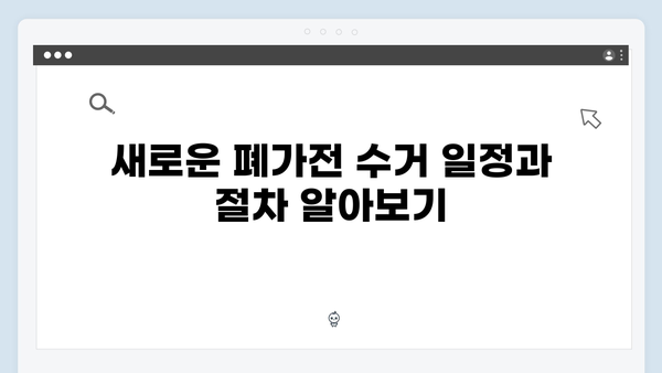 폐가전 방문수거 서비스, 무엇이 달라졌나?