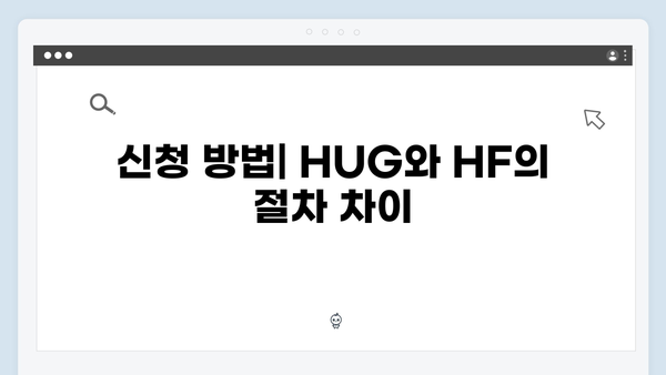 [2024년 총정리] HUG vs HF 청년전세자금대출 완벽비교 및 신청방법