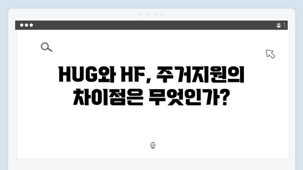 청년 주거지원의 핵심: HUG와 HF 전세대출 상세 비교