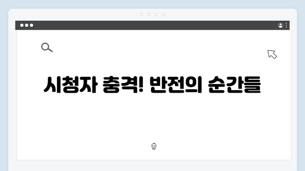 지옥에서 온 판사 12회 베스트컷 - 악마판사의 마지막 정의 구현과 반전