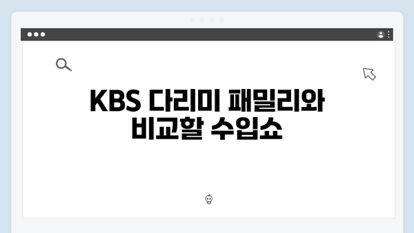 KBS 다리미 패밀리 첫방송 분석 - 흥행 요소 완벽 분석