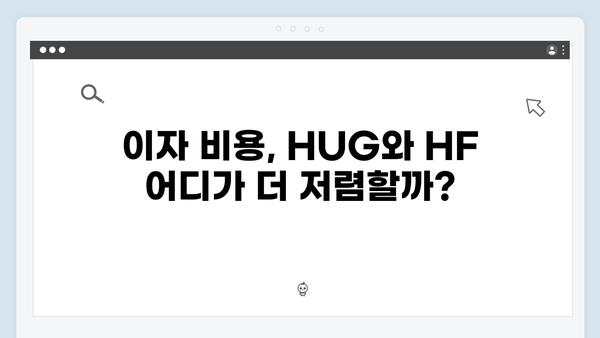 [상세분석] HUG vs HF 청년전세대출, 내게 맞는 상품은?