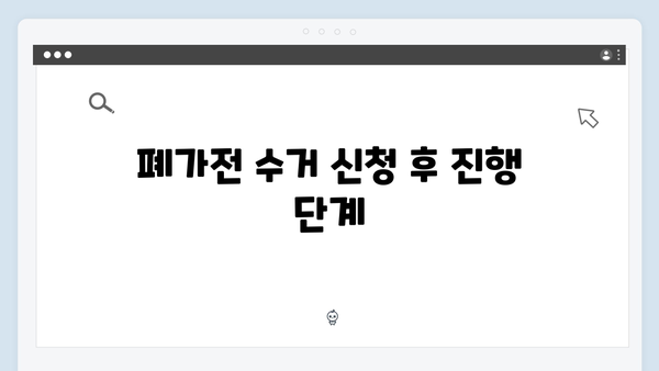 간편한 폐가전 수거 신청 방법