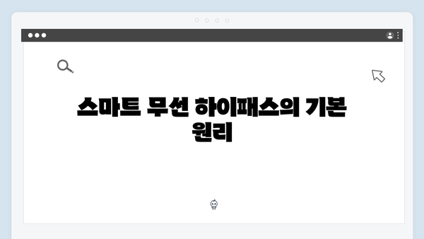 2024년 최신 기술 적용된 스마트한 무선 하이패스 소개