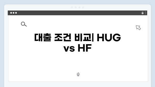 [2024년 총정리] 청년전세자금대출 HUG vs HF 완벽비교 가이드