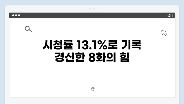 지옥에서 온 판사 8화 하이라이트 - 시청률 13.1% 돌파! 강빛나의 첫 눈물과 충격적 반전