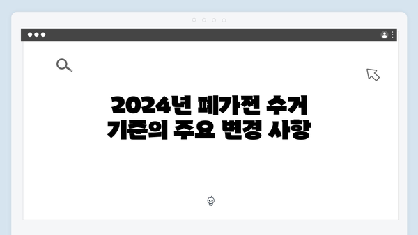 2024년 달라진 폐가전 수거 기준과 신청 절차 안내