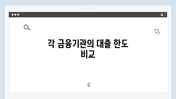 [최신] 청년전세자금대출 금리비교 및 한도 상세분석