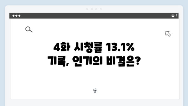 지옥에서 온 판사 4화 하이라이트 - 시청률 13.1% 기록! 배자영 처단과 충격적 반전