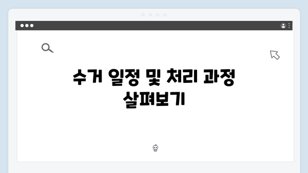 대형가전 무료수거 서비스 신청하는 방법