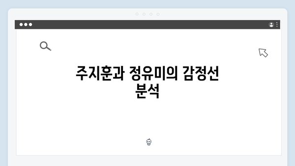 주지훈·정유미 케미 폭발! 사랑은 외나무다리에서 2화 분석