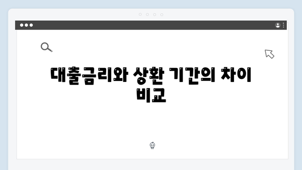 신혼부부 청년전세자금대출 특별혜택: HUG/HF 맞춤형 대출상품