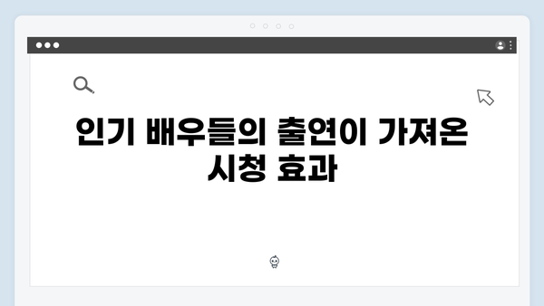 tvN 드라마 가석방 심사관 이한신 3회 시청률 상승 비결은?