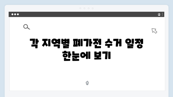 무료 폐가전 수거 서비스, 지역별 일정 정리