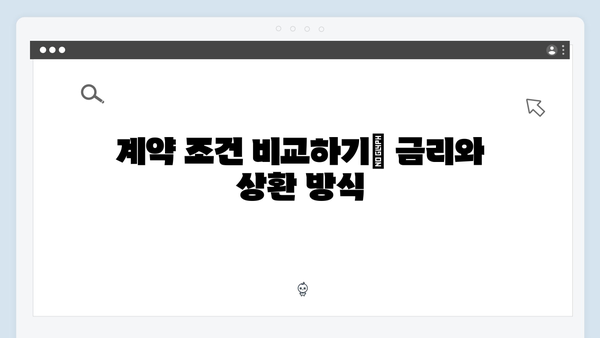 청년전세대출 계약시 주의사항 및 체크포인트