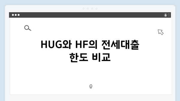 청년전세대출 실수령액 계산법 - HUG/HF 한도 및 금리안내