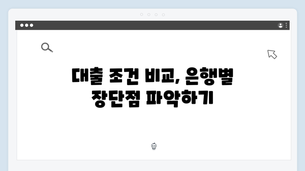 청년전세자금대출 실패없는 준비! 은행별 특징비교