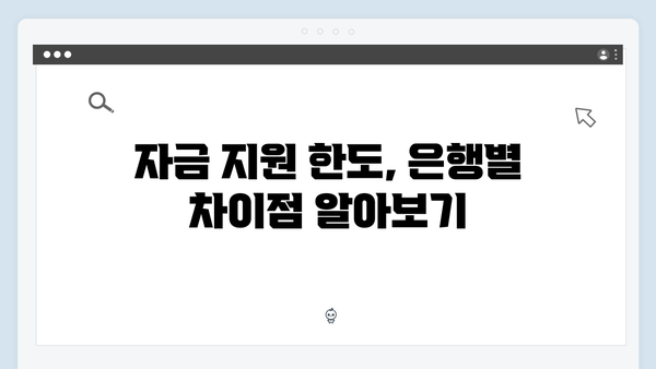 청년전세자금대출 실패없는 준비! 은행별 특징비교