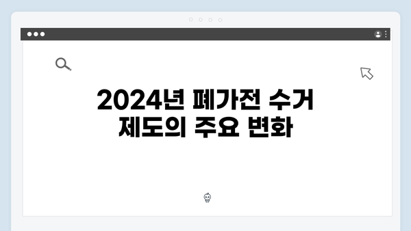 2024년 달라진 폐가전 수거 제도와 활용법 정리