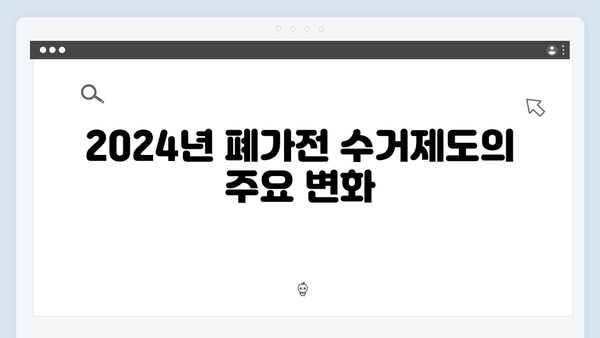 2024년 신규 폐가전 수거제도, 알고 가기