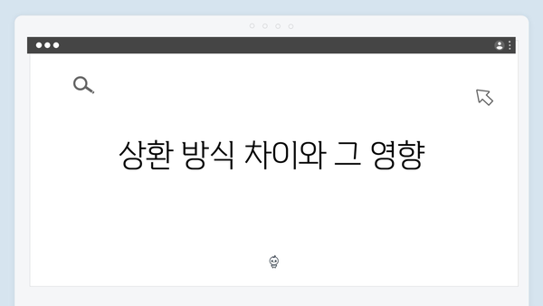 HUG 청년버팀목대출 vs HF 청년전세대출 장단점 비교분석