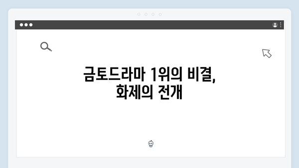 지옥에서 온 판사 12화 하이라이트 - 금토드라마 1위로 종영! 최후의 심판