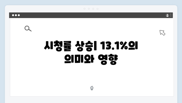 지옥에서 온 판사 6화 하이라이트 - 시청률 13.1% 돌파! 일가족 살인마 양승빈의 최후