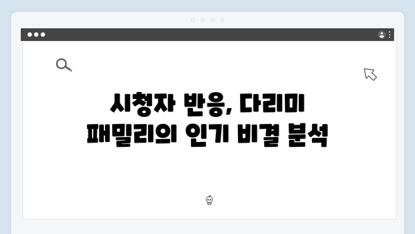 KBS 기대작 다리미 패밀리 9회 하이라이트 베스트신