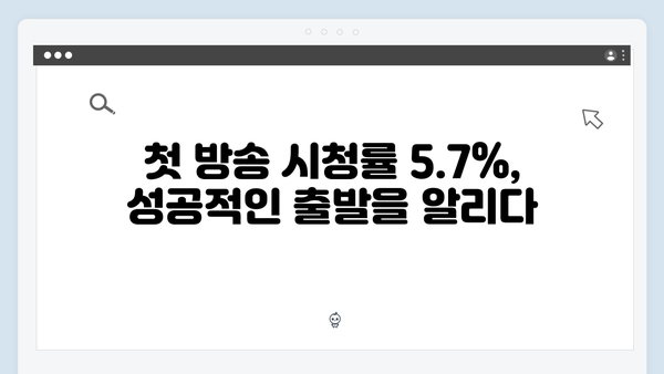 tvN 가석방 심사관 이한신 1화 리뷰: 고수의 파격 변신과 첫방송 시청률 5.7% 기록