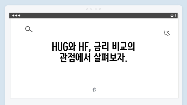 HUG vs HF 청년전세대출 비교분석 - 어떤 상품이 유리할까?