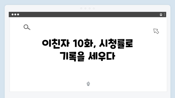 MBC 금토드라마 이친자 10화: 시청률 끝판왕으로 장식한 마지막 이야기