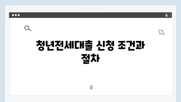 [최신] 청년전세대출 금리비교 및 한도 정리 (HUG/HF 2024년 기준)