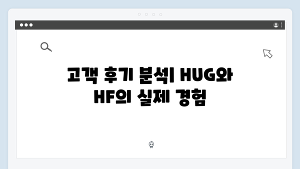 청년 주거지원 대출 완벽분석 - HUG vs HF 어떤 상품이 좋을까?