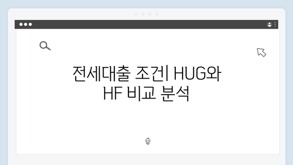 청년 주거지원의 핵심: HUG와 HF 전세대출 상세 비교