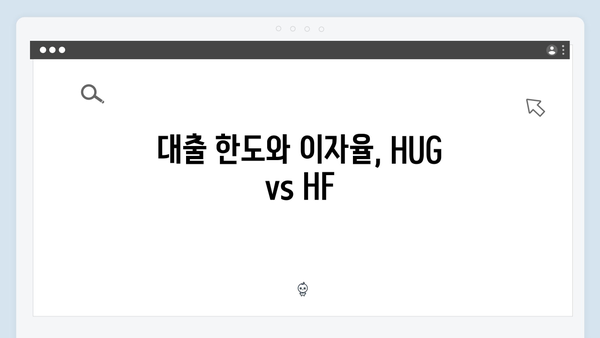 2024년 청년전세자금대출 총정리: HUG vs HF 비교 및 신청 방법