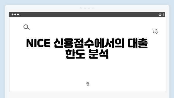청년전세자금대출 신용점수별 한도! KCB/NICE 기준정리