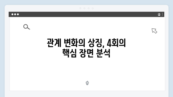 지옥에서 온 판사 4회 베스트컷 - 강빛나X한다온 관계 변화의 결정적 순간