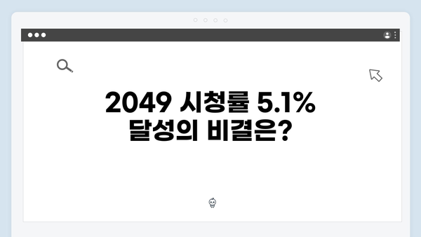 지옥에서 온 판사 12화 명장면 - 2049 시청률 5.1% 달성한 충격적 결말