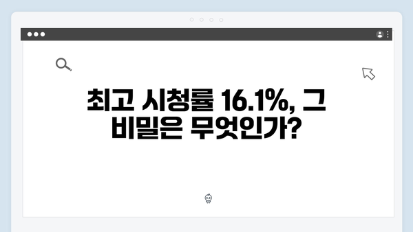 지옥에서 온 판사 6화 명장면 - 순간 최고 시청률 16.1% 기록한 충격적 반전